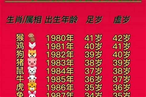 1957 生肖|1957年属什么生肖 1957年属什么生肖啥命